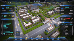 为企业供给资本优化设置装备摆设